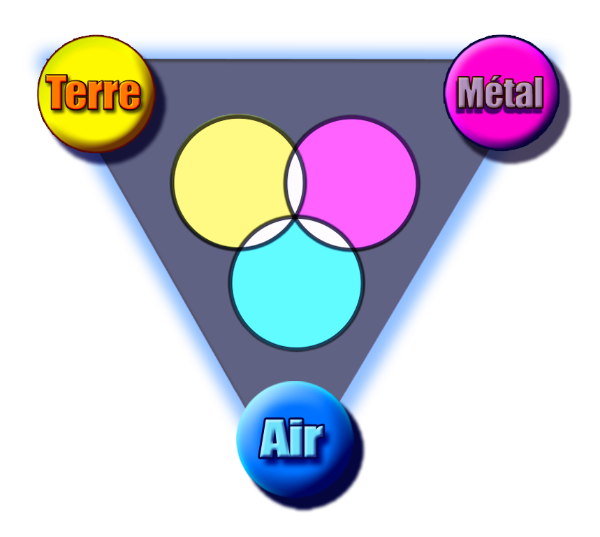 Triangle5