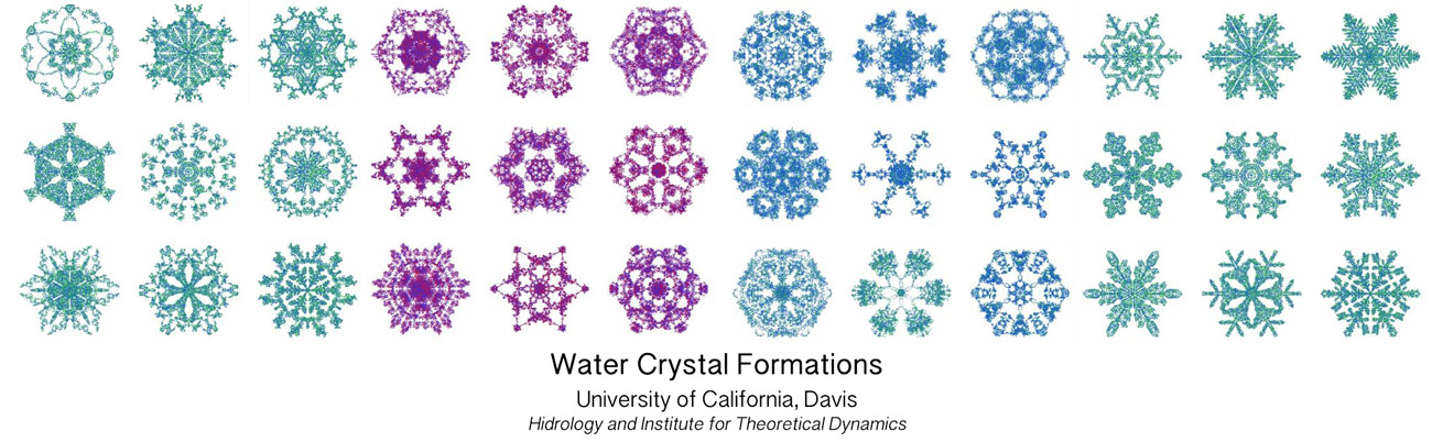 Water crystal structure formations